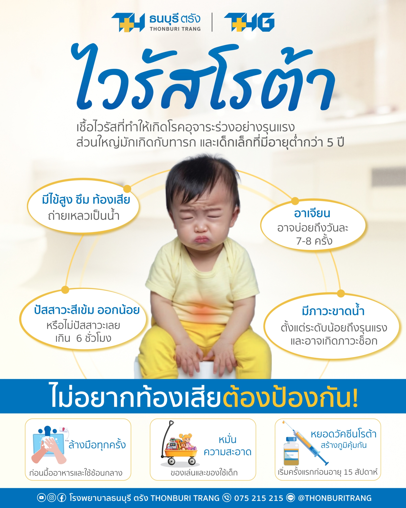ไวรัสโรต้า: ตัวจิ๋วที่ทำให้บ้านลุกเป็นไฟ
