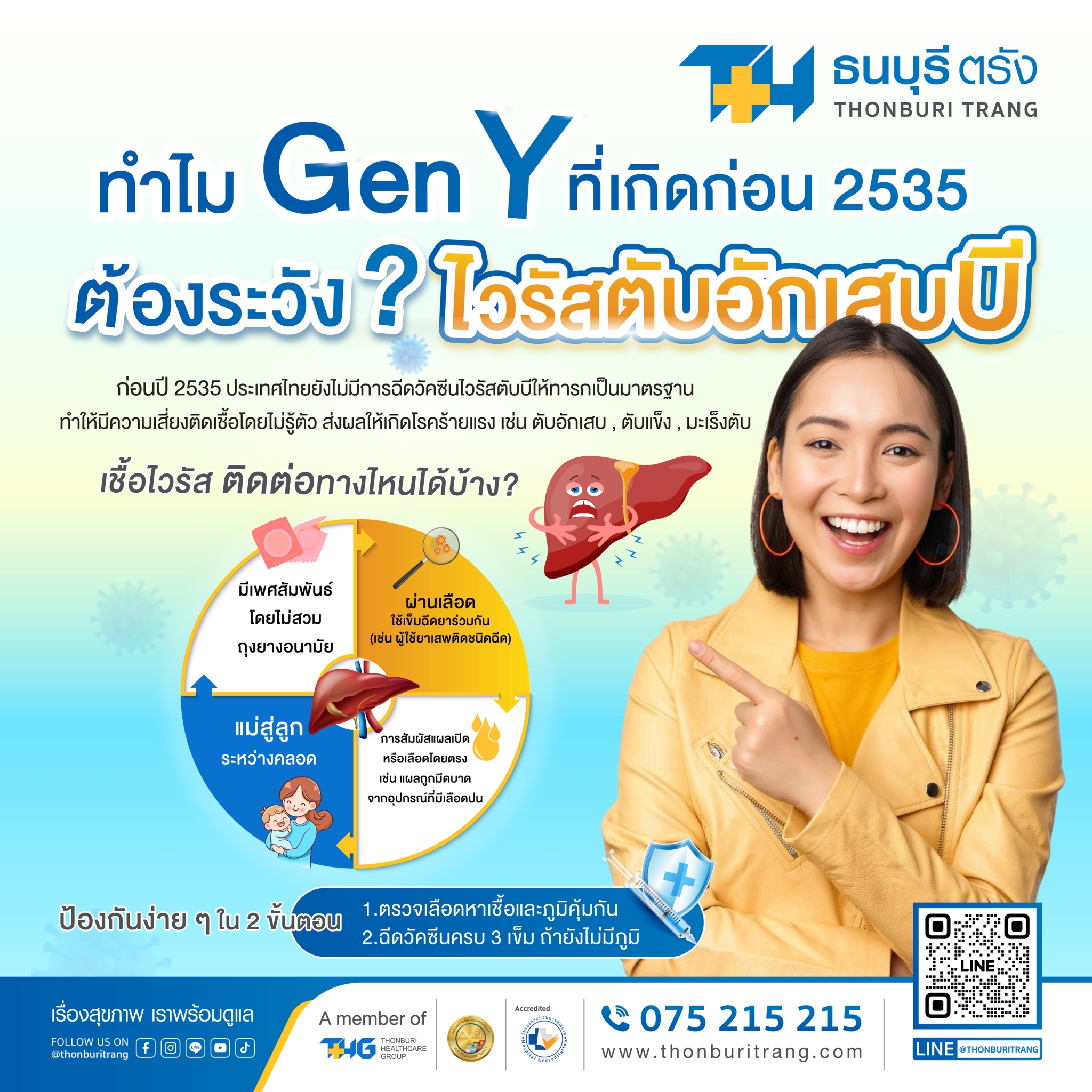 ทำไม “Gen Y เกิดก่อนปี 2535” ต้องระวัง?
